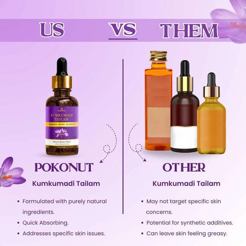 Kumkumadi Tailam Face Oil