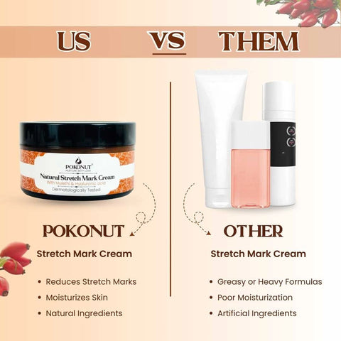 Pokonut Stretch Mark Cream